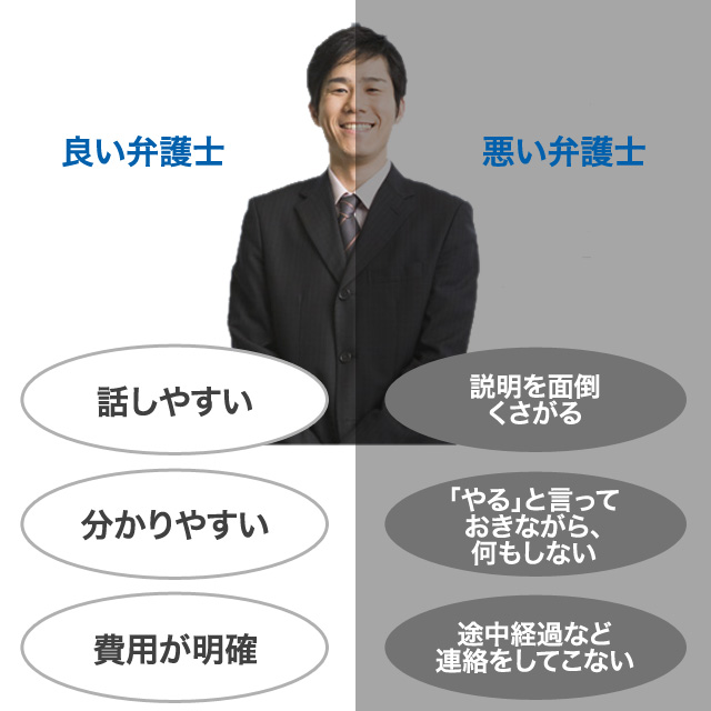 良い弁護士の選び方 弁護士を利用しよう 個人向け業務 新潟県 新潟市 弁護士 平哲也 法律事務所 新潟県弁護士会所属 良い弁護士の選び方 弁護士を利用しよう 個人向け業務 新潟県 新潟市 弁護士 平哲也 法律事務所 新潟県弁護士会所属